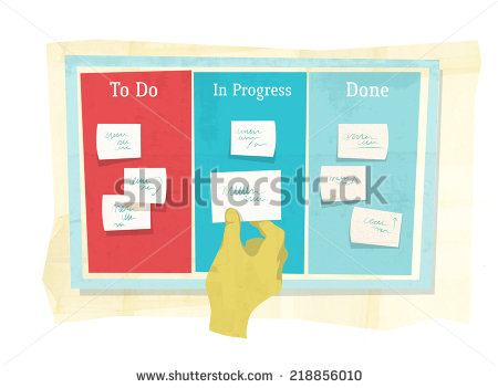 Scrum Board Agile