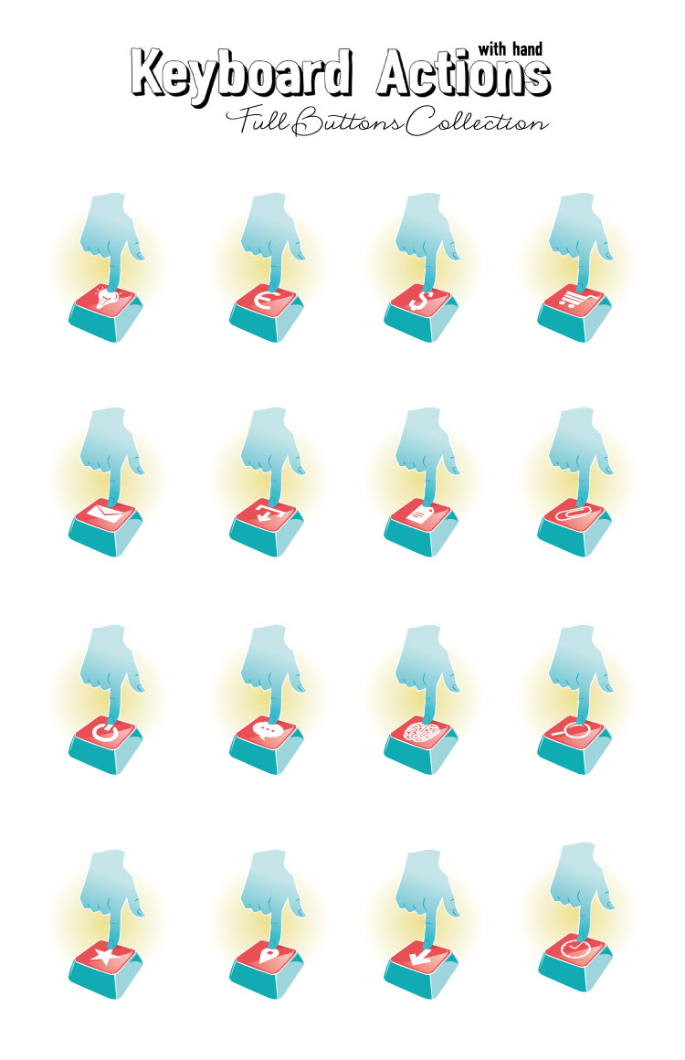 Keyboard Actions Full Collection