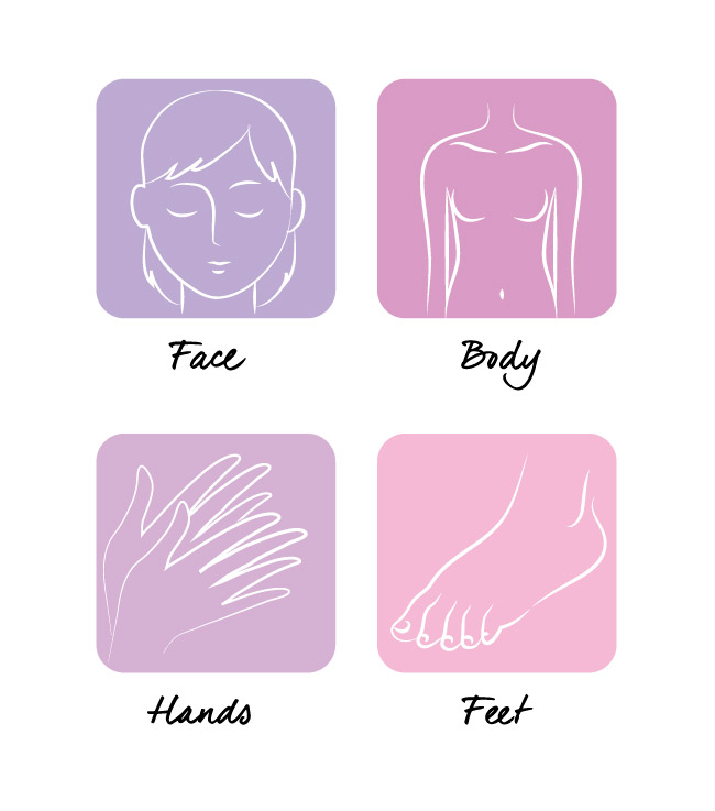 Body Treatment Icons