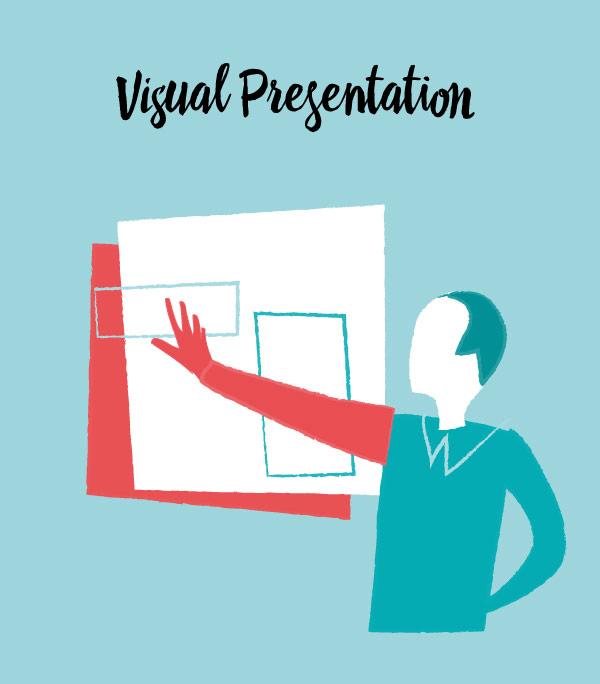 Visual Presentation