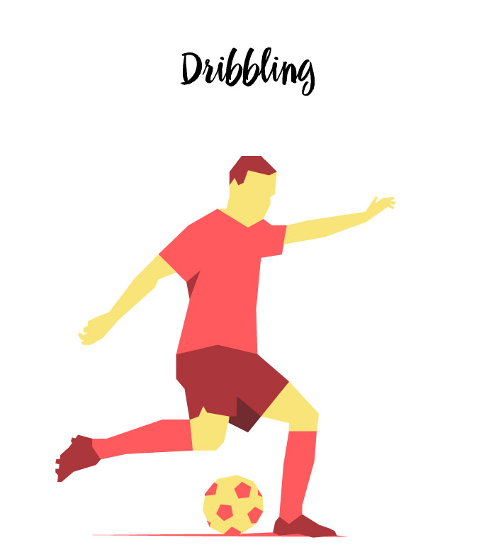Soccer Dribbling Moves