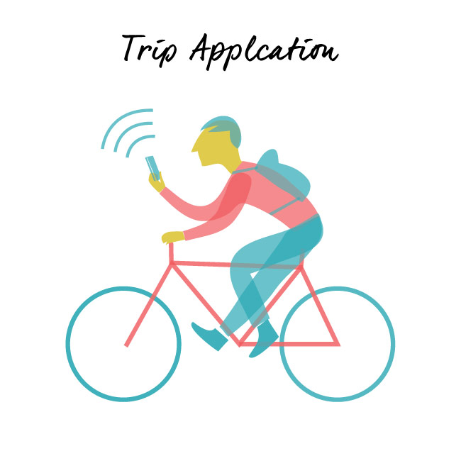 Trip Application