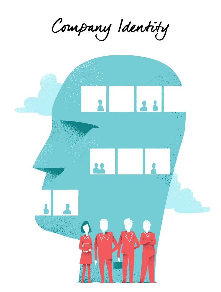 Company Identity