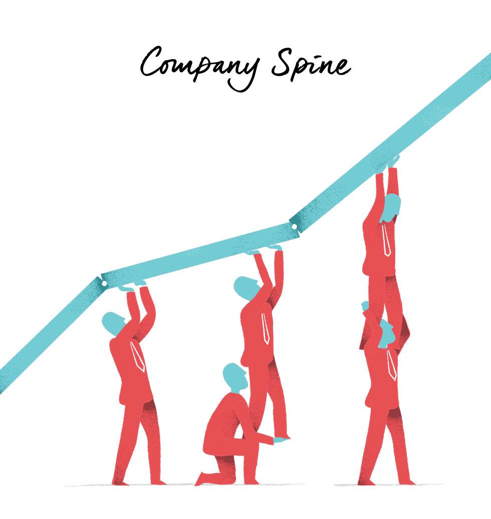 Company Spine