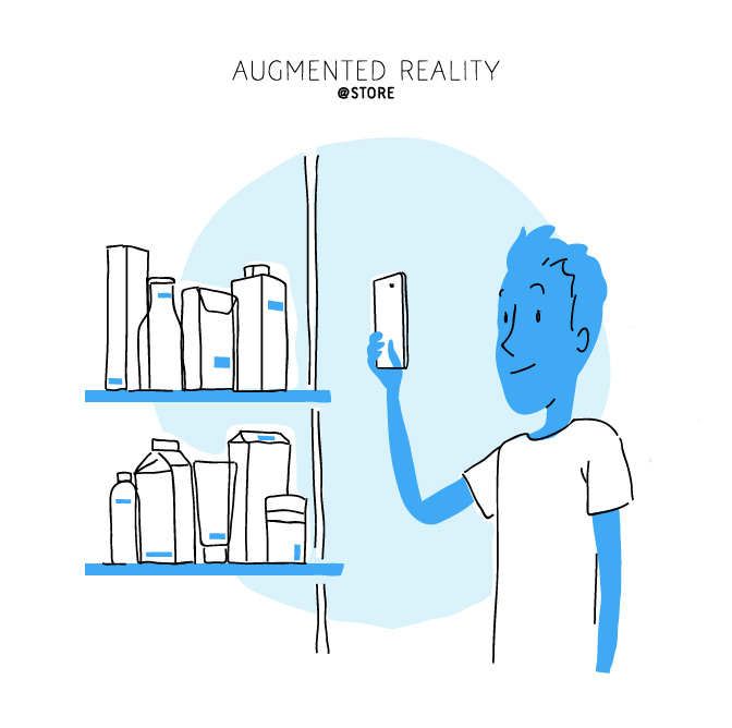 Augmented Reality Store